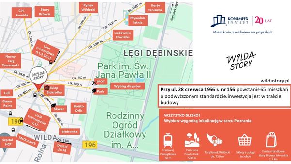 Rzut Wilda Story - Mieszkanie na sprzedaż, Poznań, Wilda, 884385  PLN