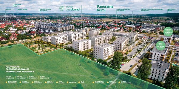 Rzut Osiedle przy Błoniach 3 - Mieszkanie na sprzedaż, inne, 473382  PLN