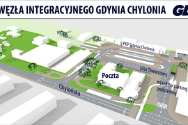 Węzeł integracyjny Gdynia-Chylonia