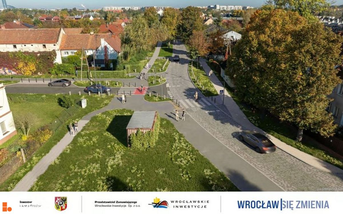 Wrocławskie Inwestycje