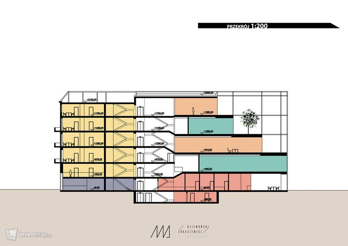 Wizualizacja [Wrocław] Concordia Hub (kamienica na Wyspie Słodowej 7/7a) dodał Mariusz Bartodziej