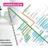 Przebudowa ulicy Gajcego
