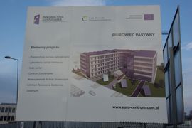 [Katowice] Park Przemysłowy "Euro-Centrum"