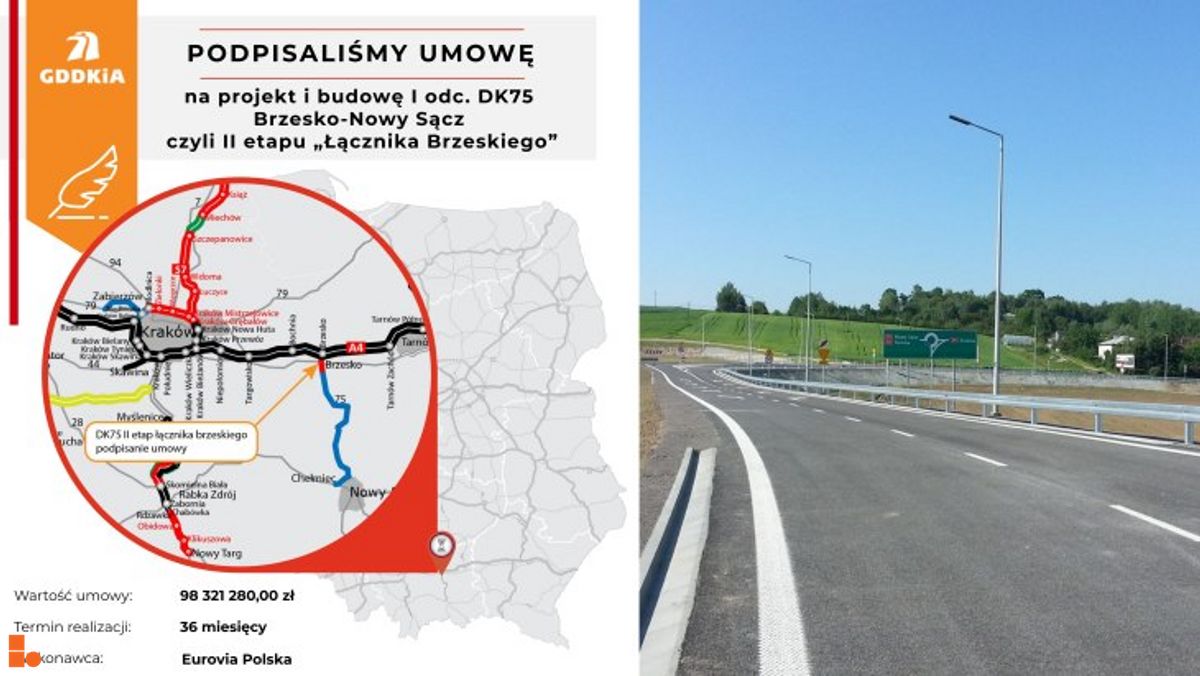 Wizualizacja Łącznik Brzeski dodał Wojciech Jenda