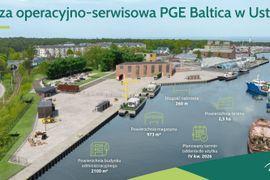 W Ustce trwa budowa bazy operacyjno-serwisowej PGE Baltica [FILM+ZDJĘCIA+WIZUALIZACJE]