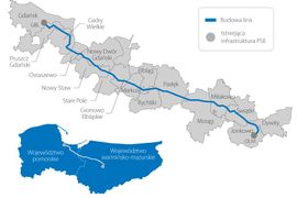 Linia elektroenergetyczna 400 kV Gdańsk Błonia – Olsztyn Mątki