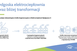 Elektrociepłownia Bydgoszcz II
