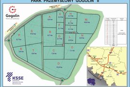 Park Przemysłowy Gogolin II