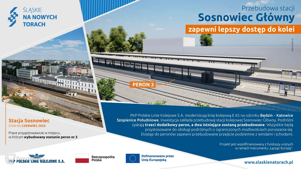 Wizualizacja Modernizacja stacji Sosnowiec Główny dodał Wojciech Jenda