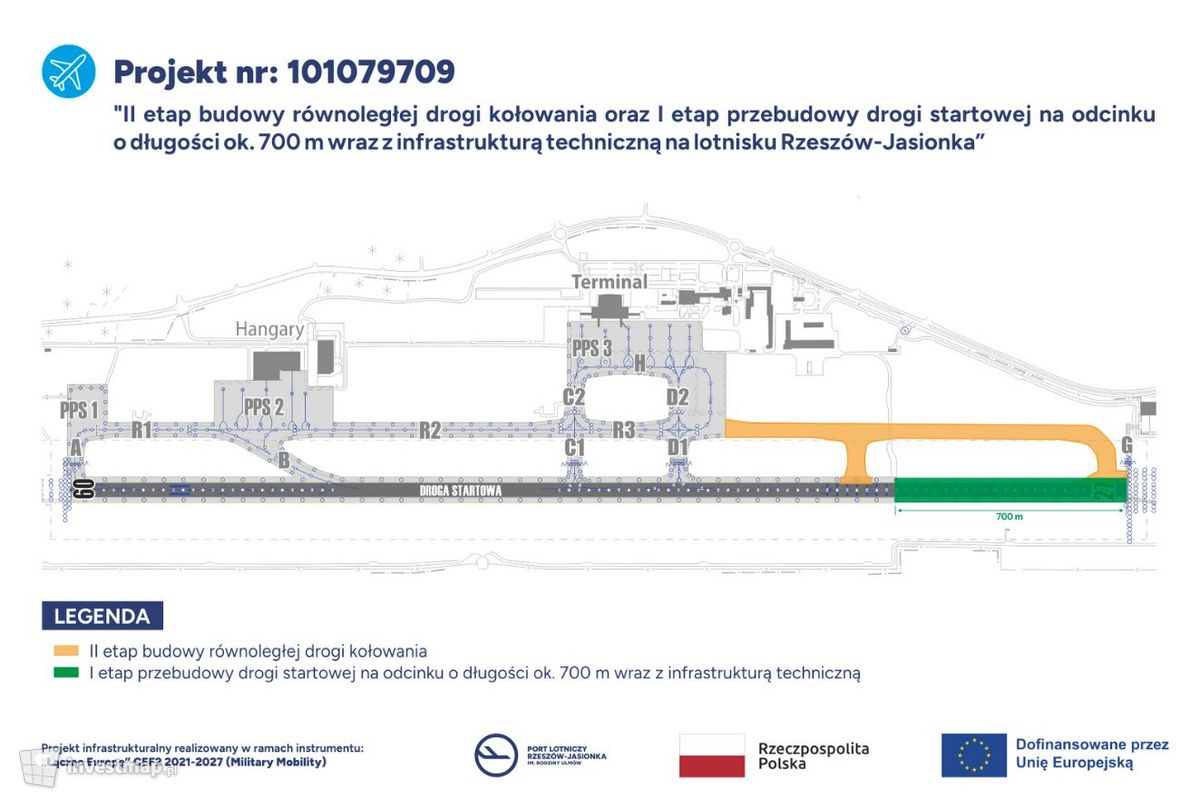 Wizualizacja [Jasionka] Port lotniczy Rzeszów-Jasionka - inwestycje i nowe połączenia dodał Orzech 