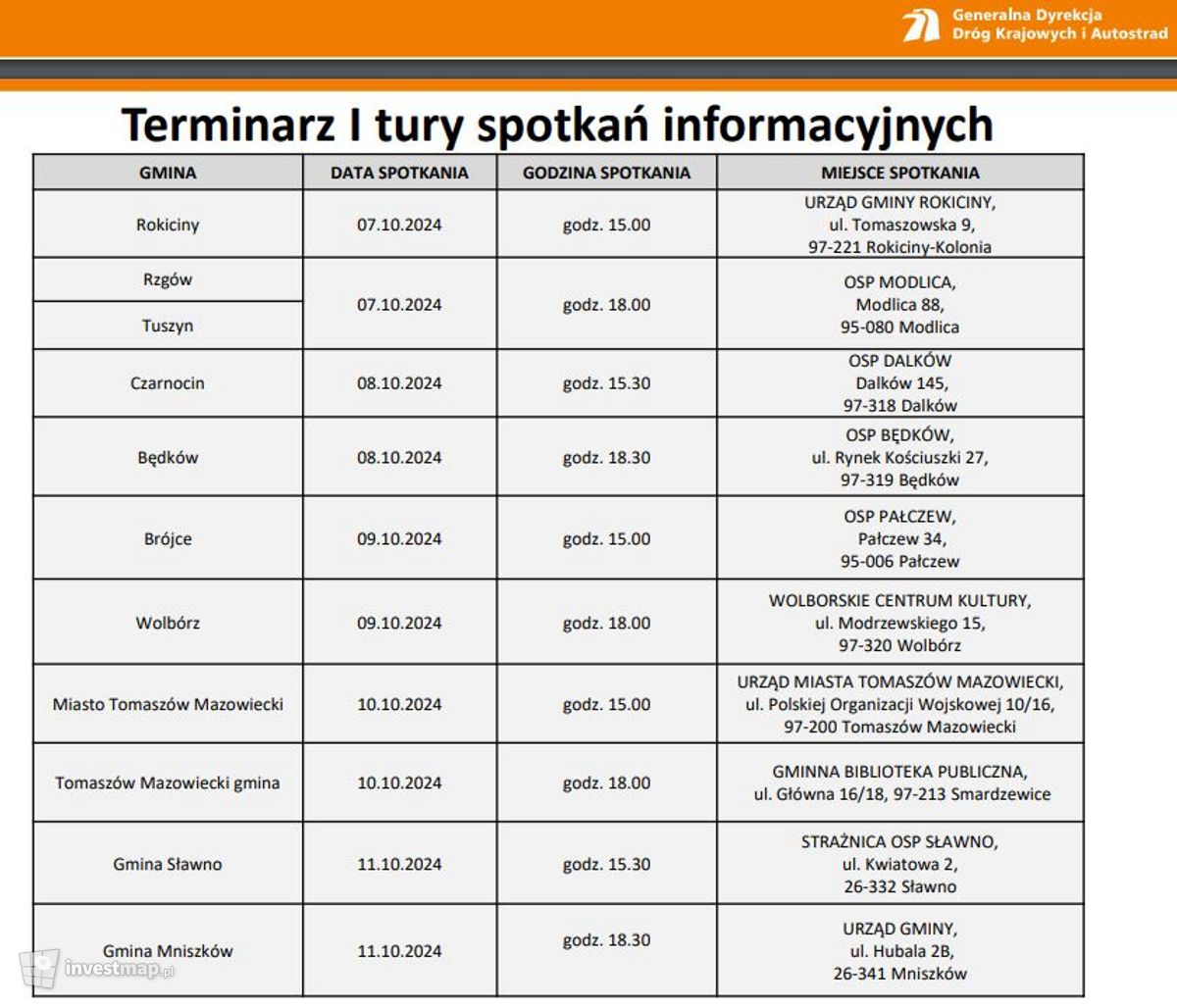 Wizualizacja S12 Łódź Południe – Kozenin dodał Orzech 