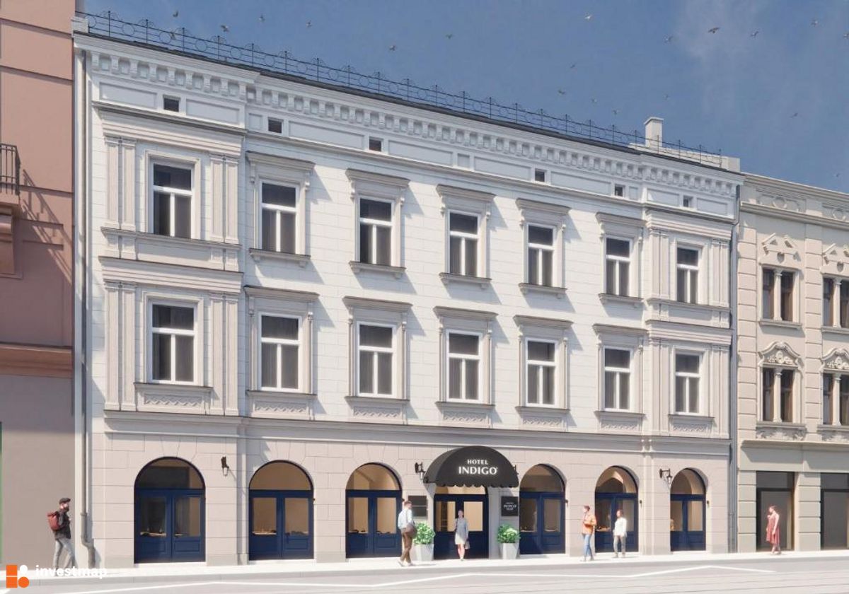 Materiały inwestora