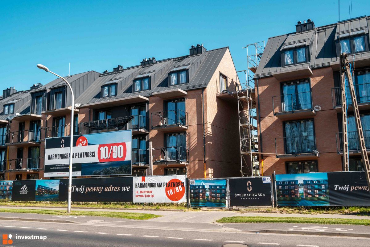 Zdjęcie Apartamenty Świeradowska fot. Grupa CTE