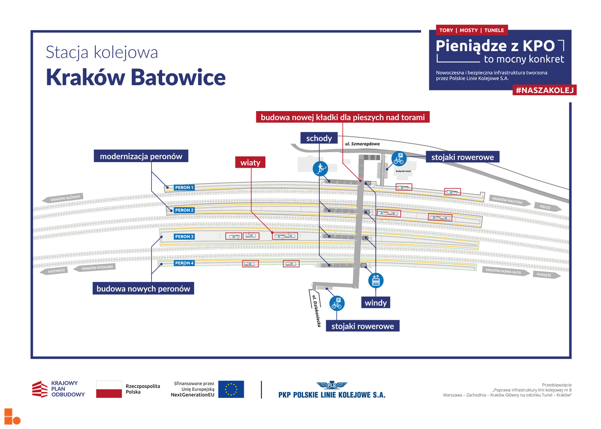 PKP Polskie Linie Kolejowe S.A.