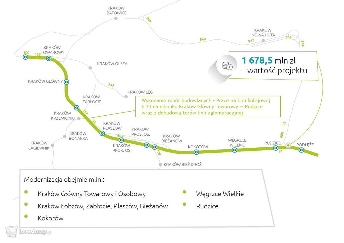 Wizualizacja [Kraków] Kolej Aglomeracyjna dodał Damian Daraż 