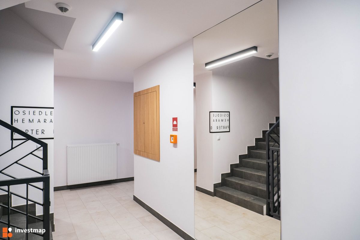 Zdjęcie Osiedle Hemara fot. PROFIT Development