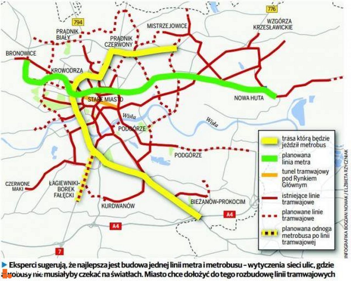 Wizualizacja Metro dodał Damian Daraż 