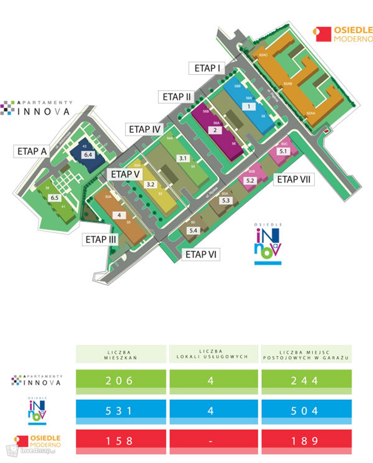 Wizualizacja [Wrocław] Osiedle "Innova" dodał alsen strasse 67 