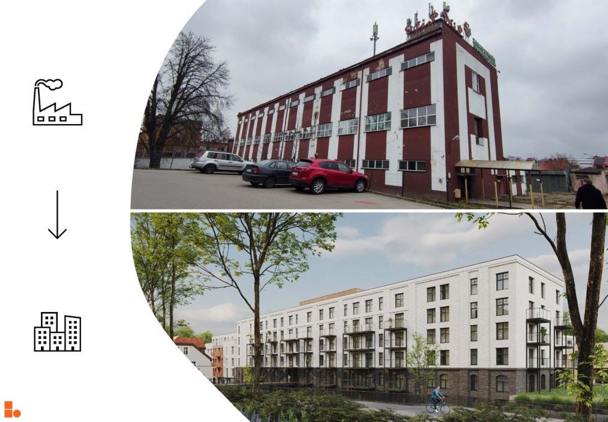 Wizualizacja Lofty Oborniki Śląskie dodał Orzech 