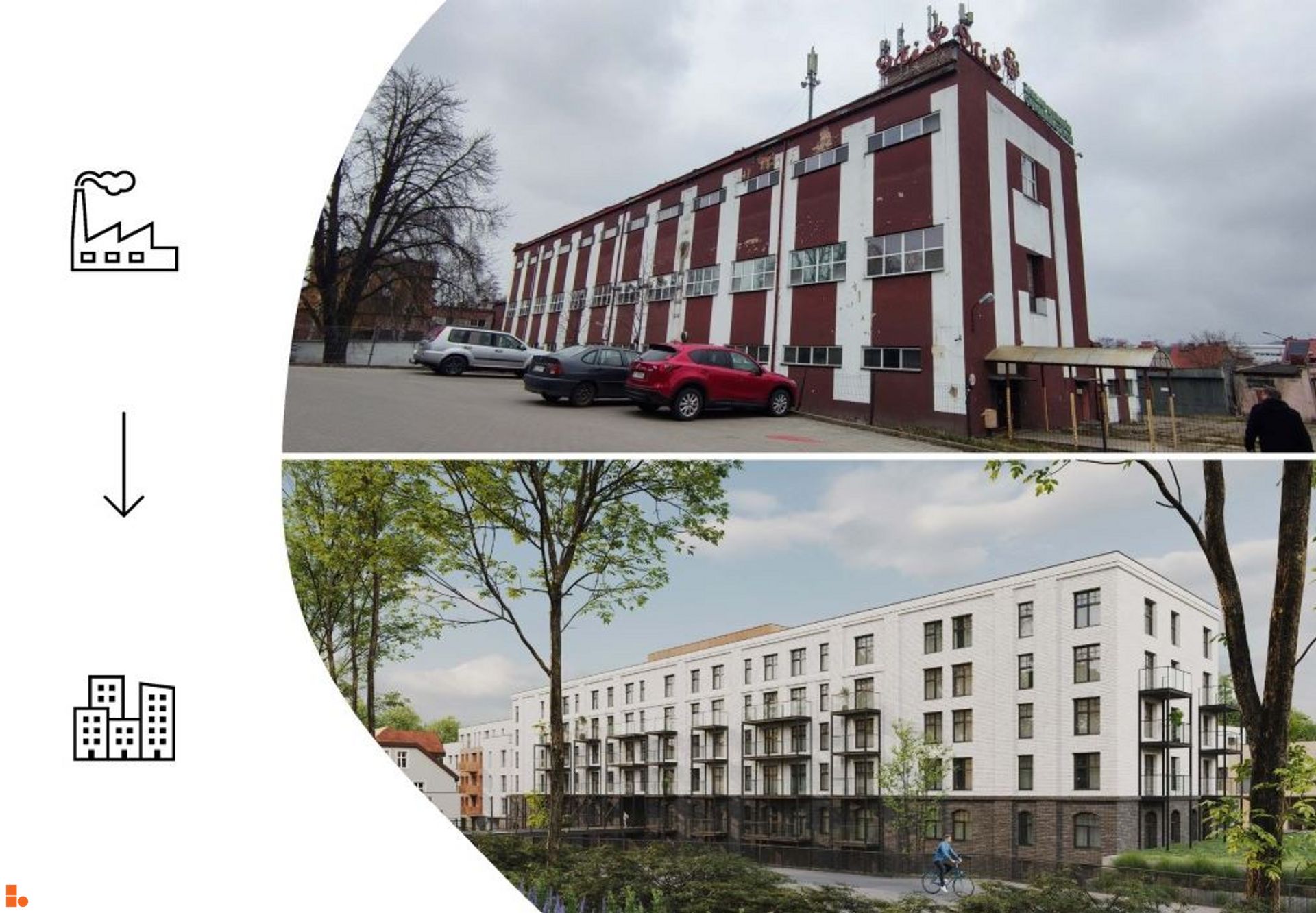 Lofty Oborniki Śląskie