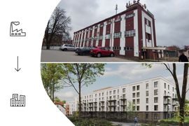 Lofty Oborniki Śląskie