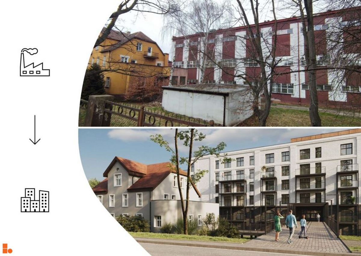 Wizualizacja Lofty Oborniki Śląskie dodał Orzech 