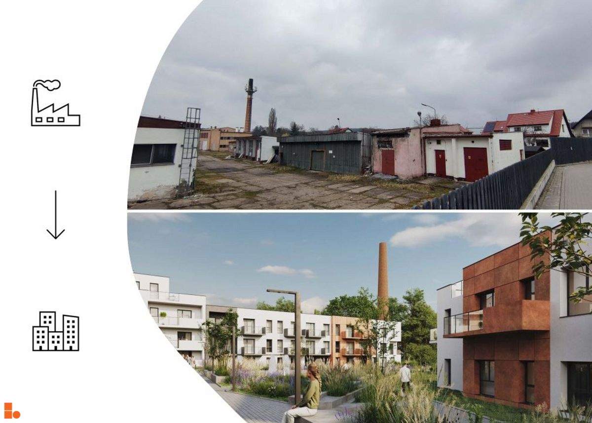 Wizualizacja Lofty Oborniki Śląskie dodał Orzech 