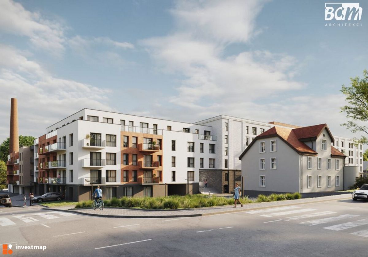 Wizualizacja Lofty Oborniki Śląskie dodał Orzech 