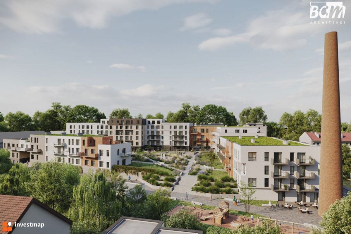 Wizualizacja Lofty Oborniki Śląskie dodał Orzech 