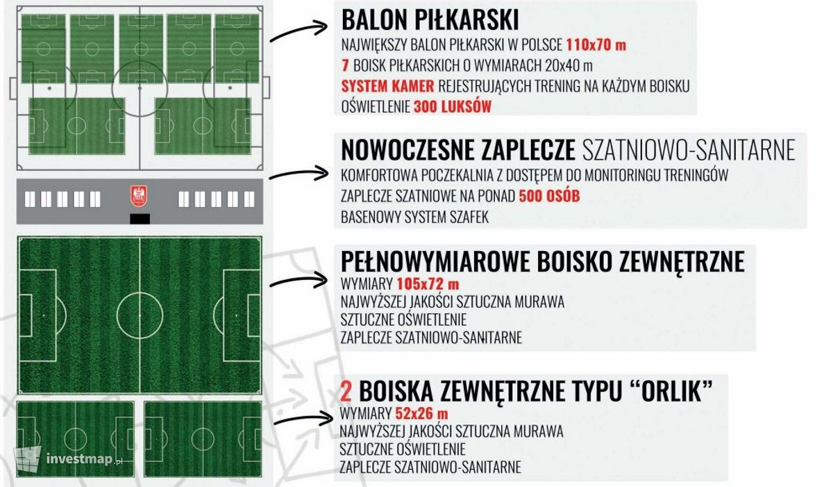 Wizualizacja Ośrodek sportowo-rekreacyjno-biznesowy Ślęzy Wrocław 