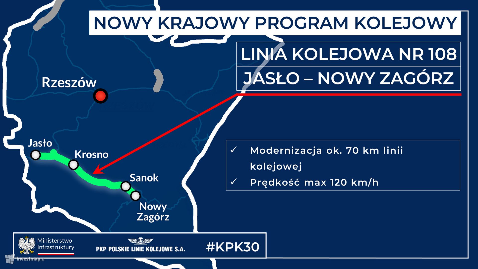 Rewitalizacja linii kolejowej nr 108 na odcinku Jasło – Nowy Zagórz