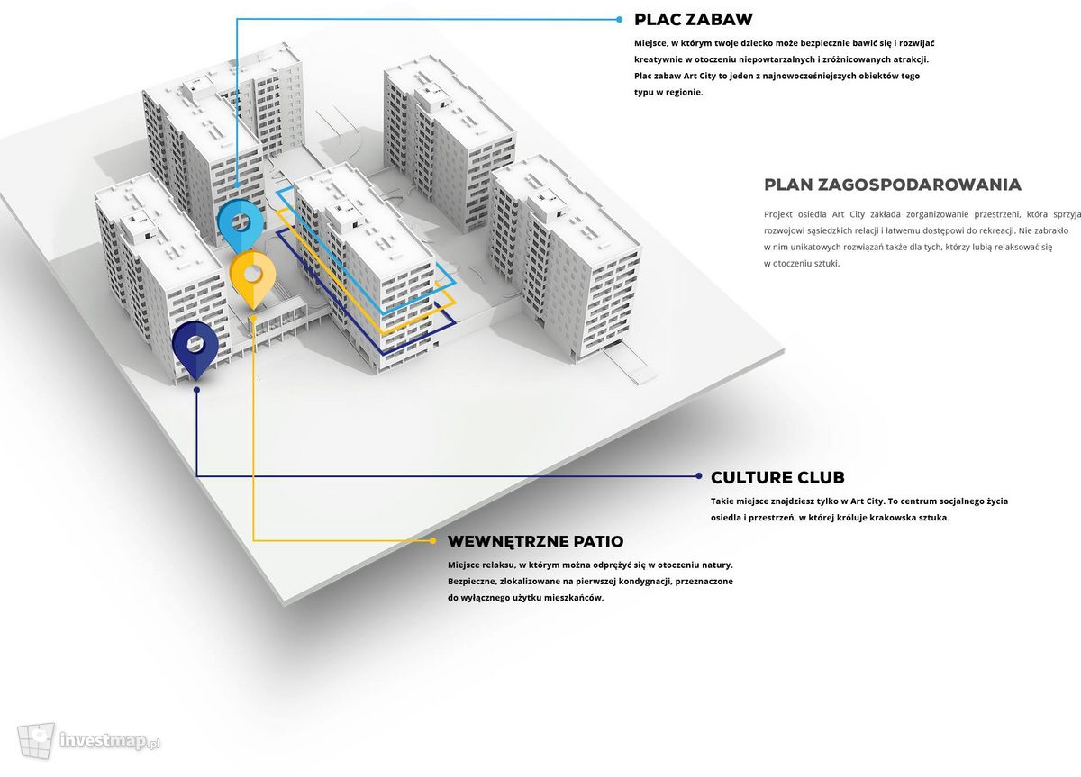 Wizualizacja Osiedle "ART City" dodał Damian Daraż 