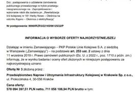 Rewitalizacja linii kolejowej nr 181 Herby Nowe – Oleśnica na odcinku Kępno – Oleśnica z elektryfikacją