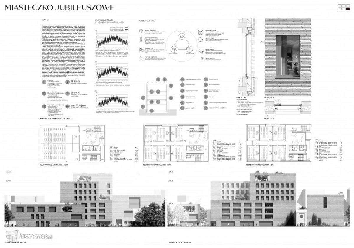 Wizualizacja Budynek dydaktyczno-konferencyjny Uniwersytetu Ekonomicznego dodał Orzech 
