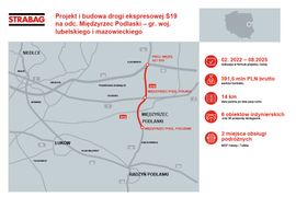 S19 gr. woj. mazowieckiego i lubelskiego – Międzyrzec Podlaski