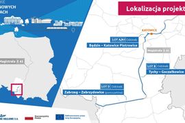 Modernizacja linii Będzin – Katowice Piotrowice