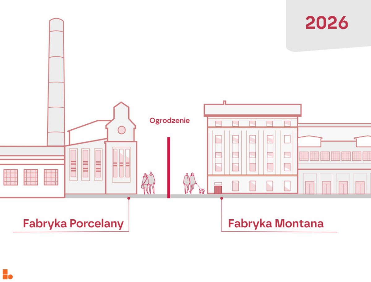 Wizualizacja Fabryka Montana dodał Wojciech Jenda