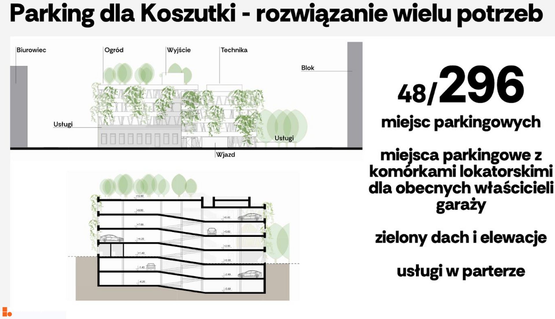 Chorzowska 1
