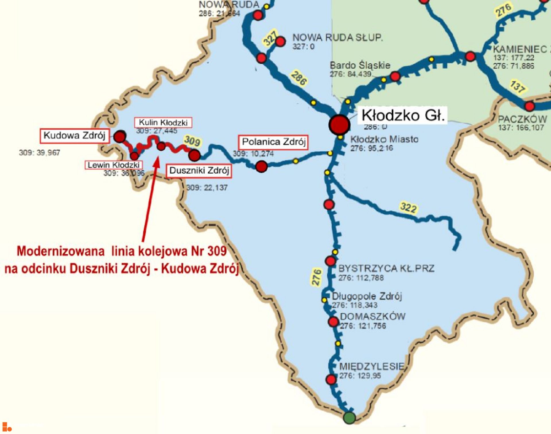 Rewitalizacja linii kolejowej nr 309 Kłodzko – Kudowa-Zdrój