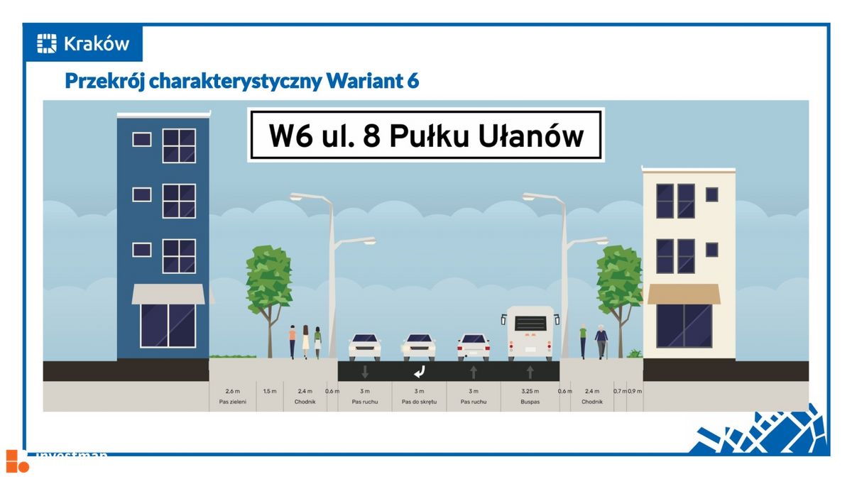 Wizualizacja Tramwaj na Kliny dodał Damian Daraż 