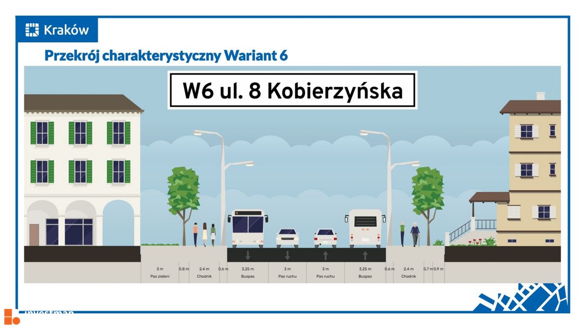 Wizualizacja Tramwaj na Kliny dodał Damian Daraż 
