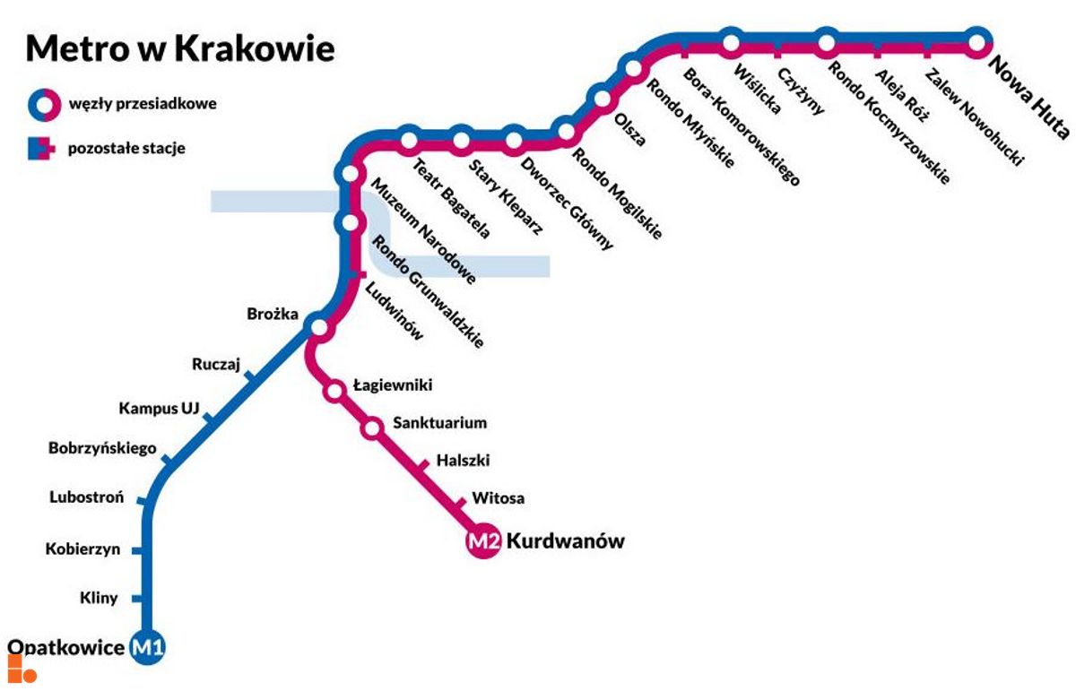 UM Kraków