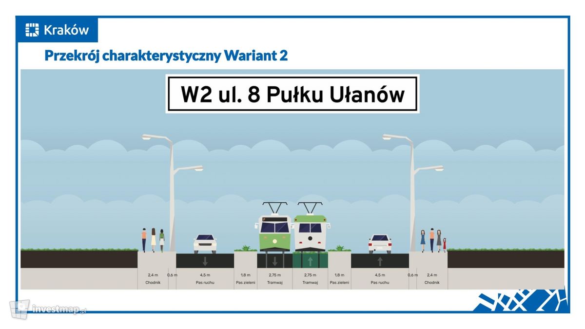 Wizualizacja Tramwaj na Kliny dodał Damian Daraż 