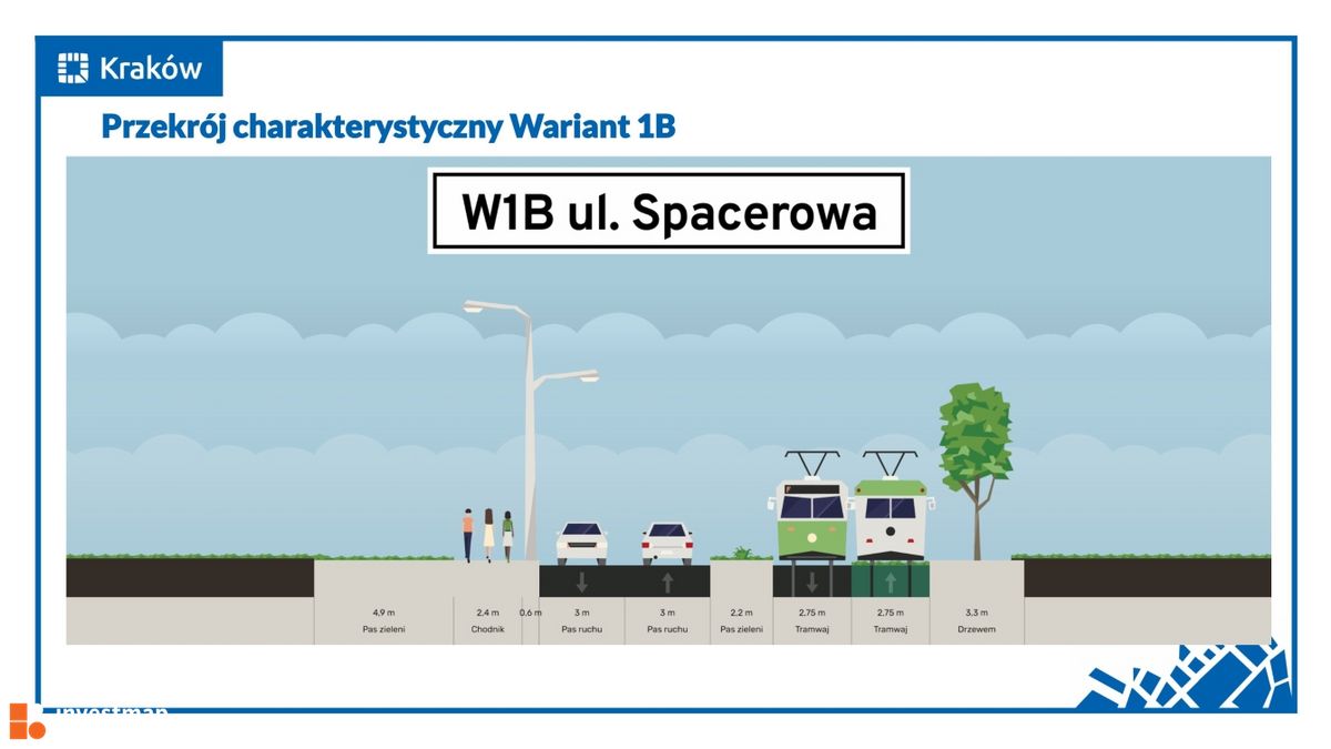 Wizualizacja Tramwaj na Kliny dodał Damian Daraż 