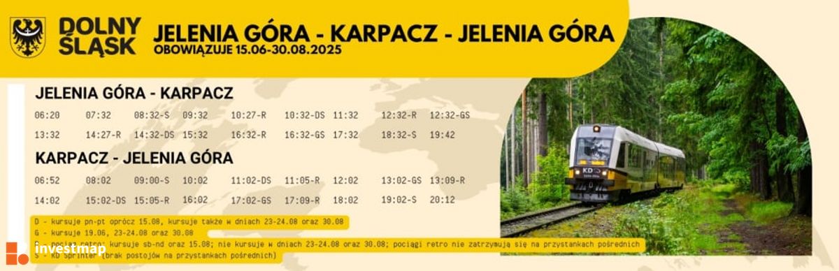 fot. Orzech