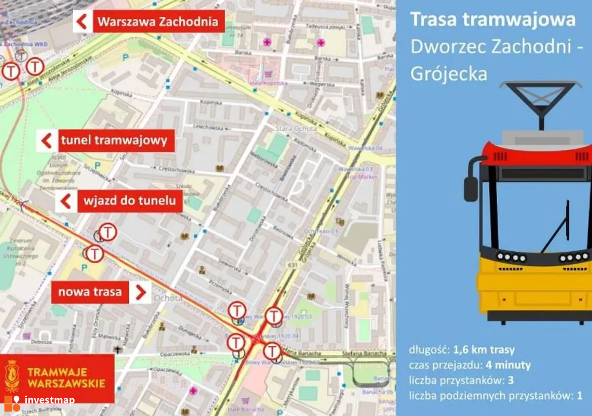 Tramwaje Warszawskie