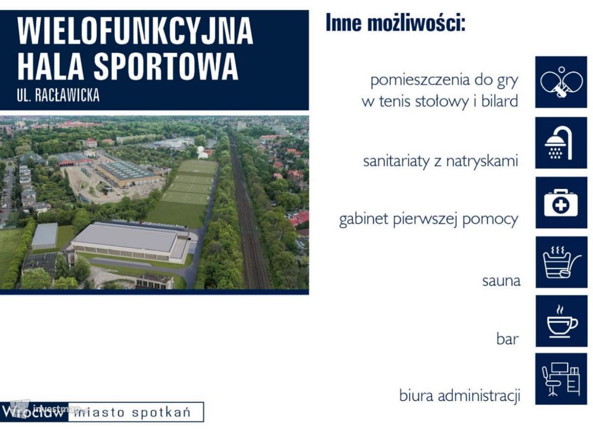 Wizualizacja Hala sportowa, ul. Racławicka 62 dodał Orzech 