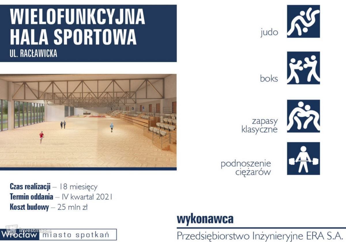 Wizualizacja Hala sportowa, ul. Racławicka 62 dodał Orzech 