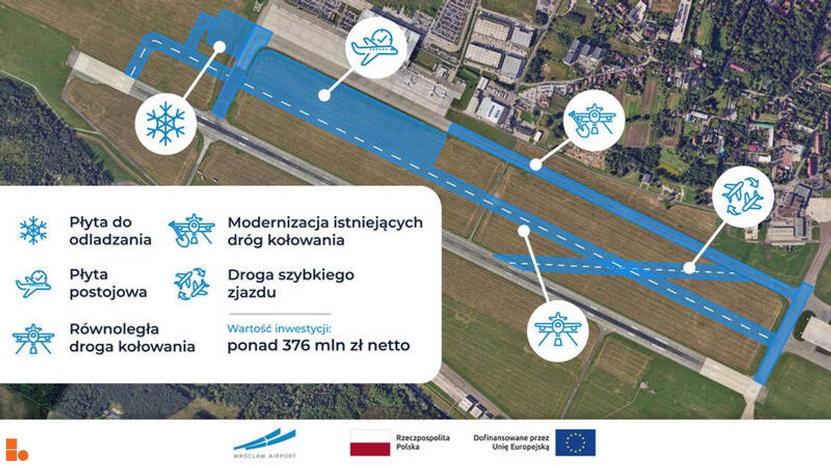 Port Lotniczy Wrocław