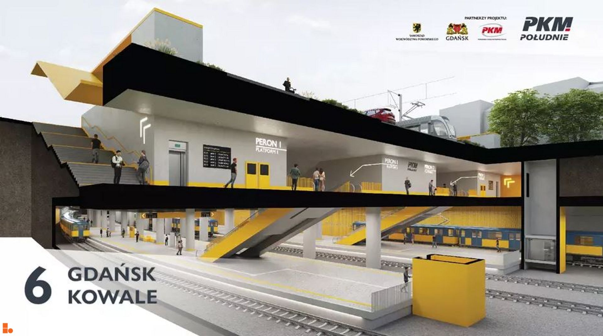 Trasa PKM: Śródmieście – Gdańsk Południe (do stacji Kowale)